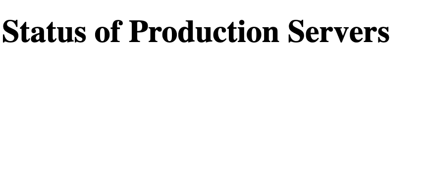 Status page without updates reads: “Status of Production Servers”