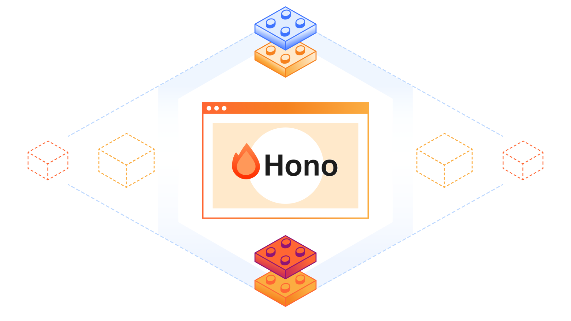 The story of web framework Hono, from the creator of Hono