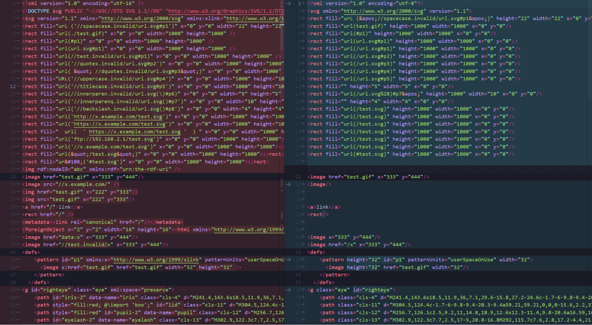 Comparing an SVG file with XML code that contains threats, to the same one but filtered, and made safe, by our tool.