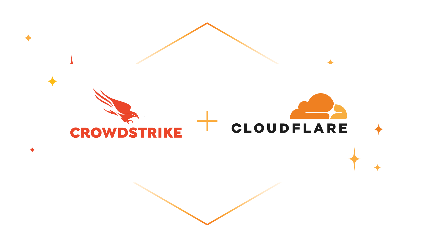 透過與 CrowdStrike 擴展的合作夥伴關係，客戶可以增強與 Cloudflare 電子郵件安全性和 Zero Trust 的整合