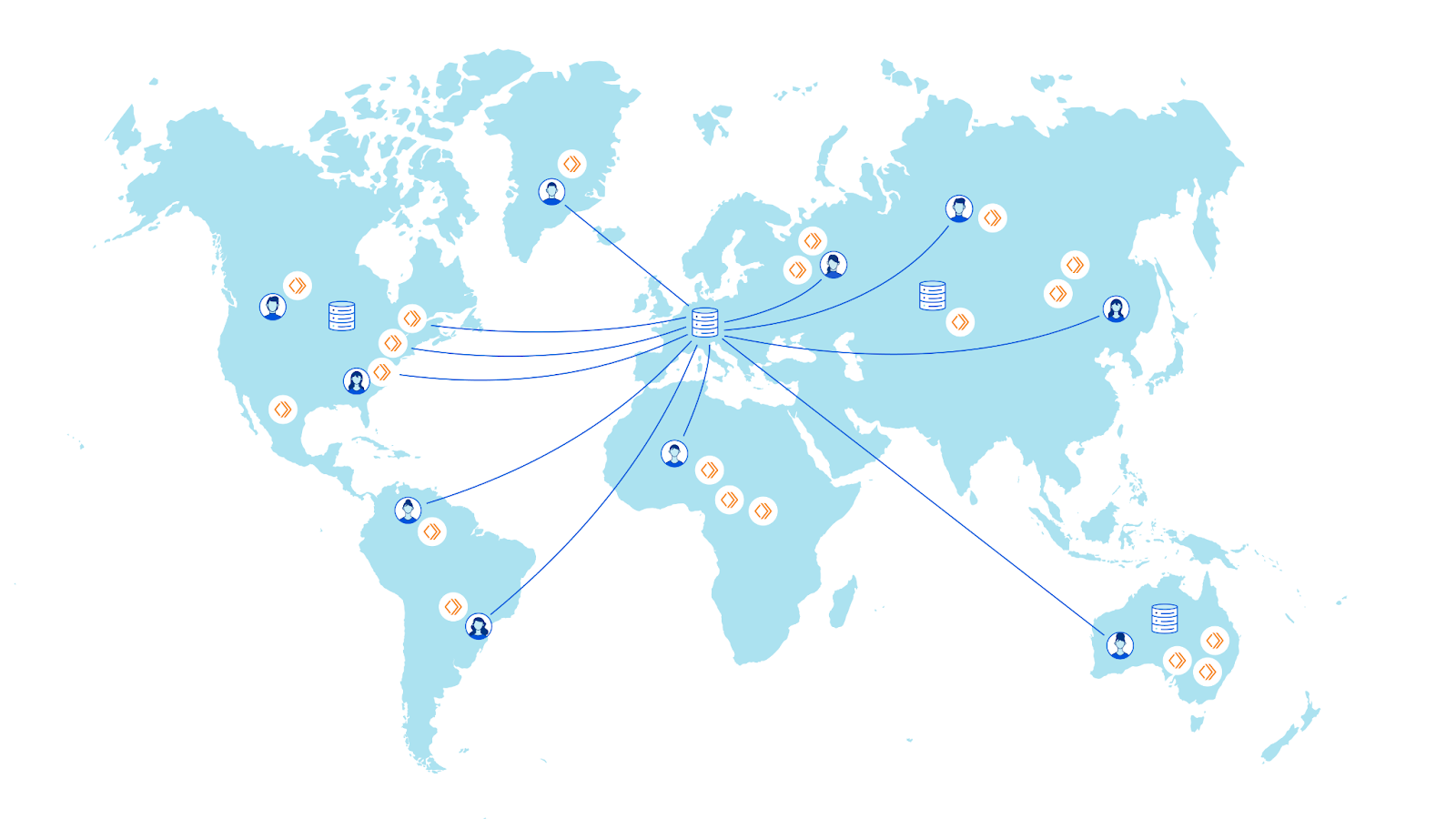 A map of the globe illustrating global users, global workers and a centralized database. 