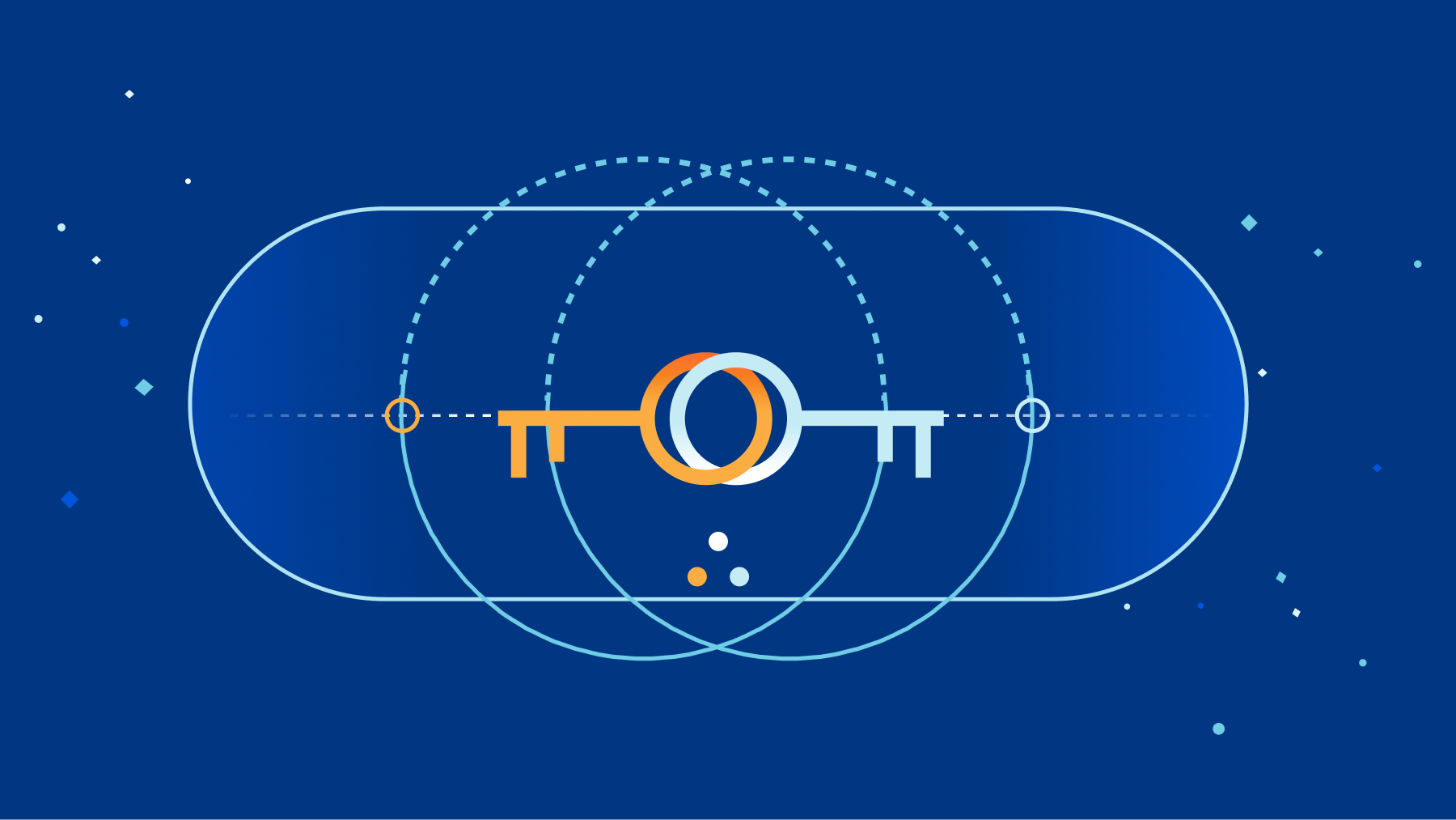 Stronger than a promise: proving Oblivious HTTP privacy properties