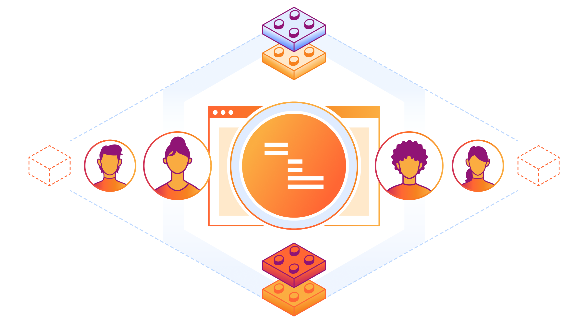 Cloudflare Zaraz adds support for server-side rendering of X and Instagram embeds