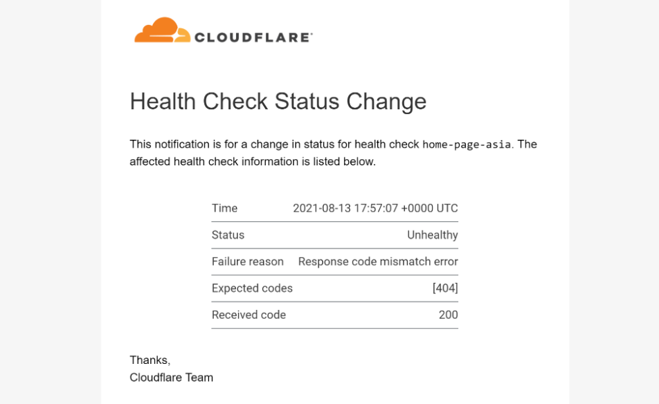 New Health Checks email format with Time, Health Status, and Health Check details