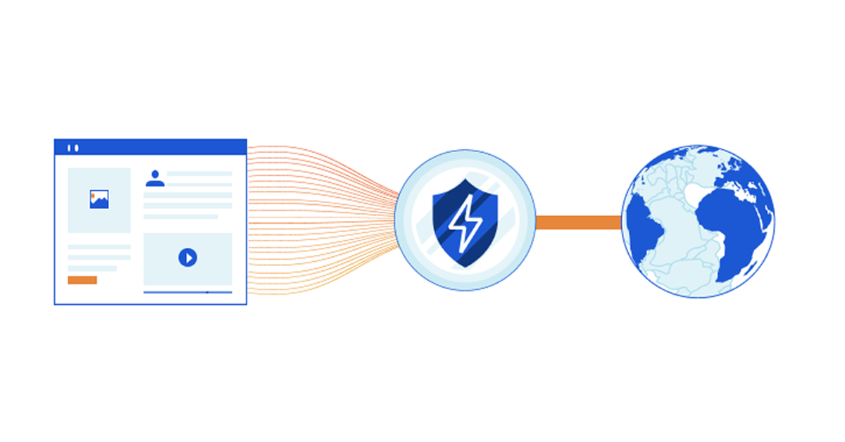 Coalescing Connections to Improve Network Privacy and Performance