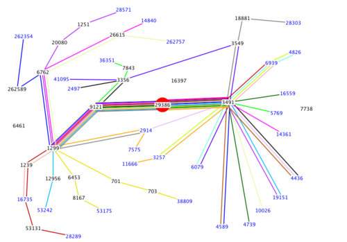 Syrian Internet access reestablished starting 1432
UTC