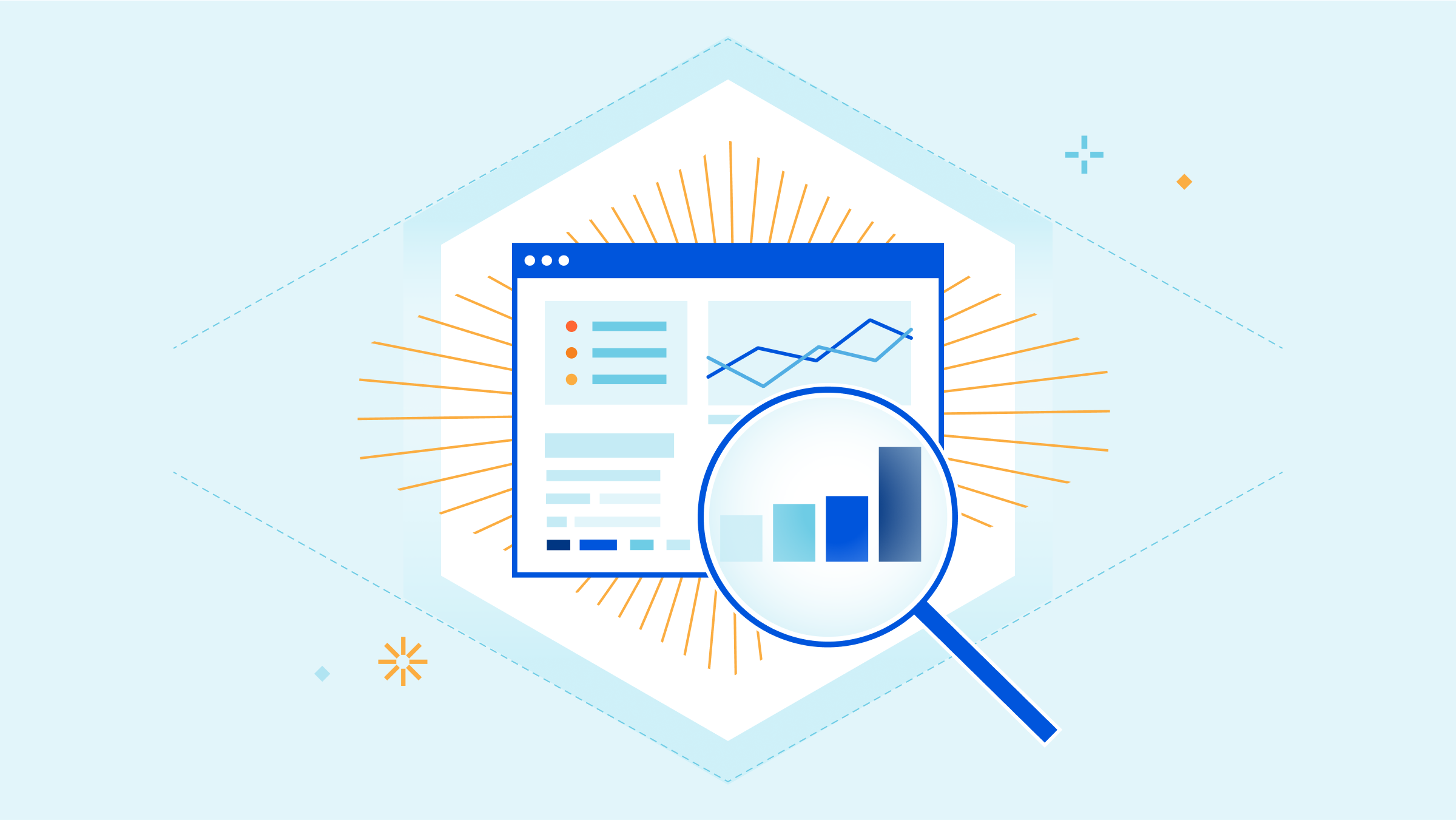 Adding Zero Trust signals to Sumo Logic for better security insights