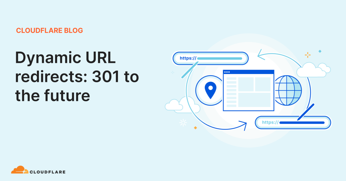 Dynamic Url Redirects 301 To The Future Dynamic Url Redirects 301 To The Future