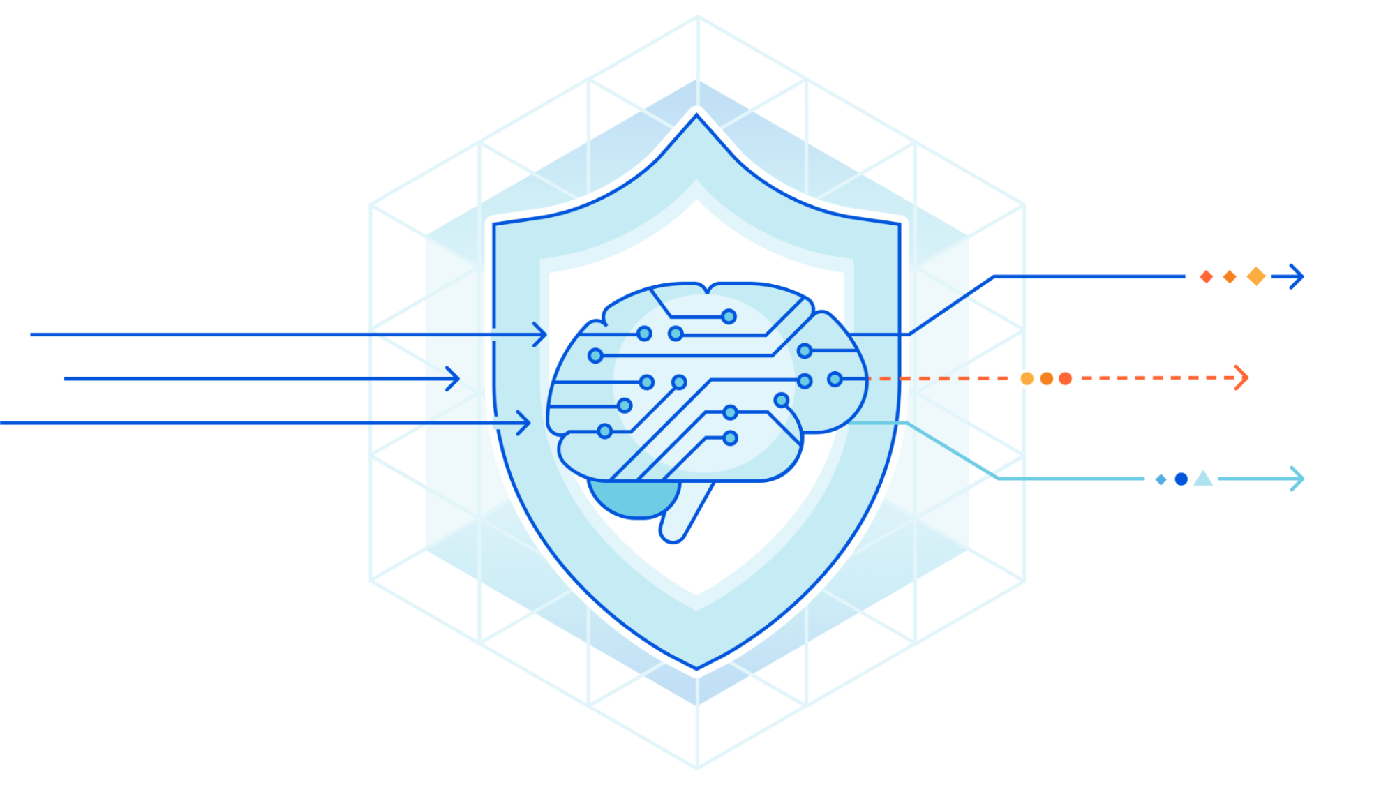 Automatically discovering API endpoints and generating schemas using machine learning