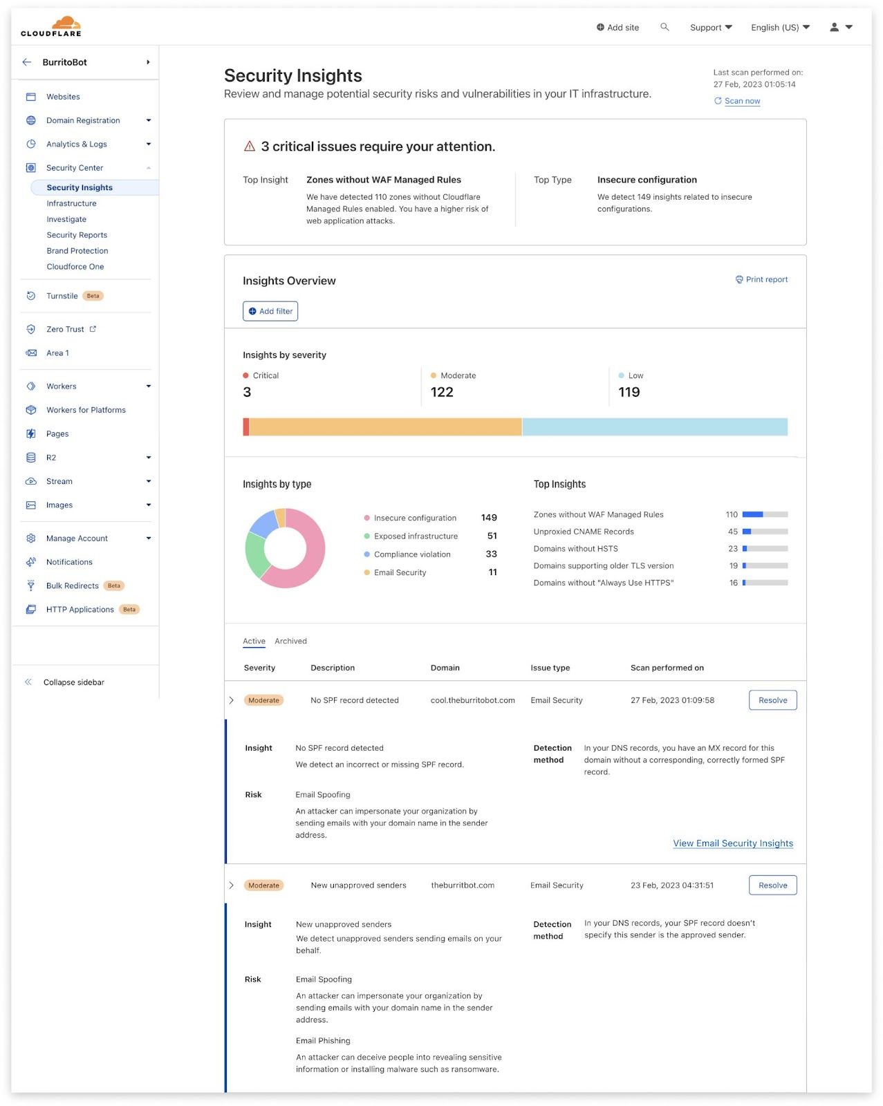 The Insights Overview section of Cloudflare Security Center will show a notice when you have new unapproved senders