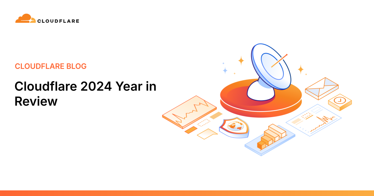 Cloudflare 2024 Year In Review