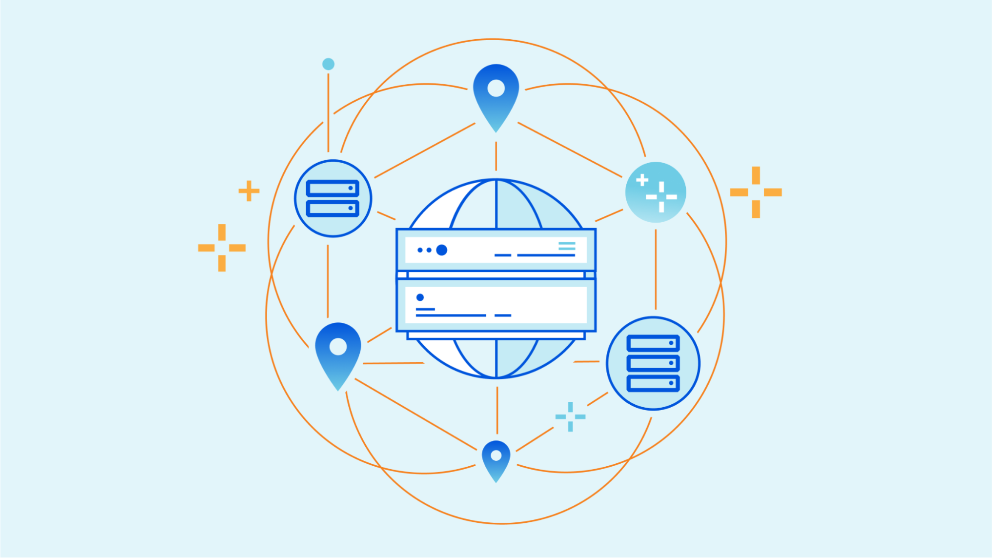 Cloudflare protection for all your cardinal directions