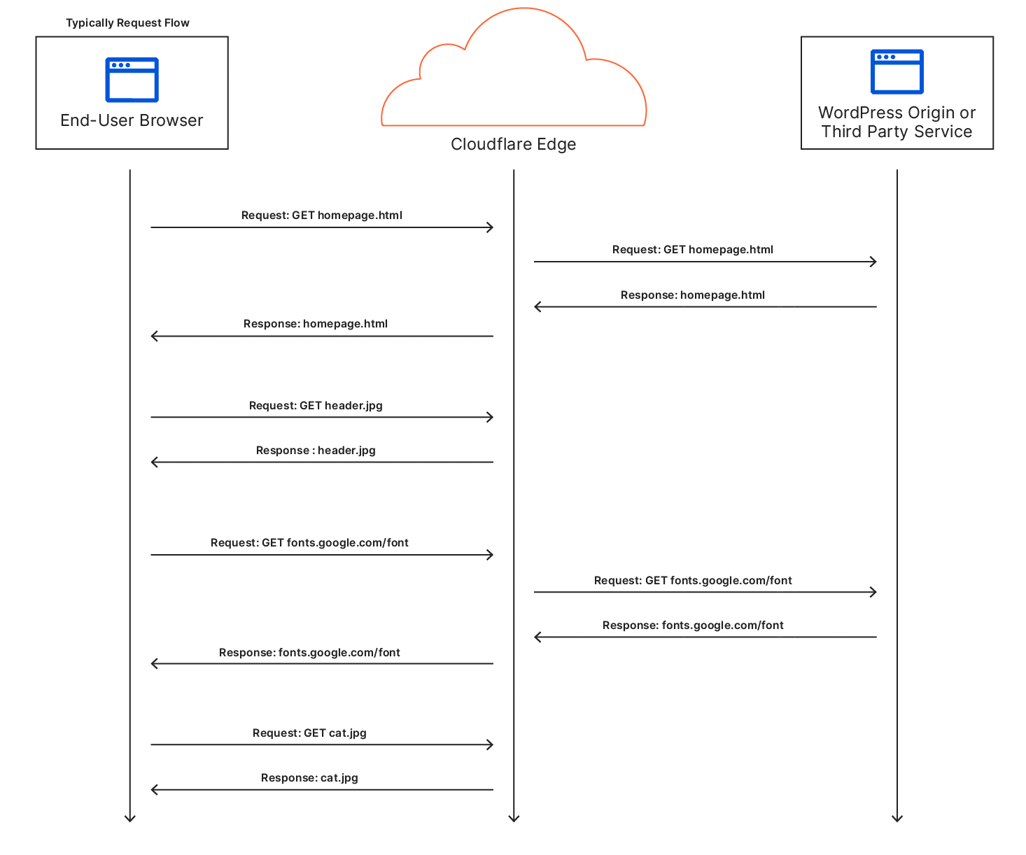 image3-3