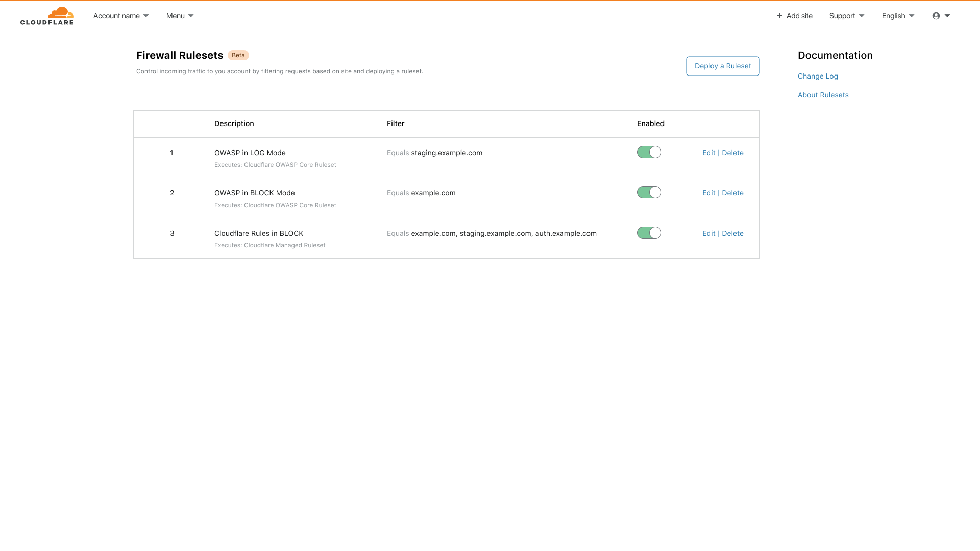 Three rulesets deployed on arbitrary applications on the account.